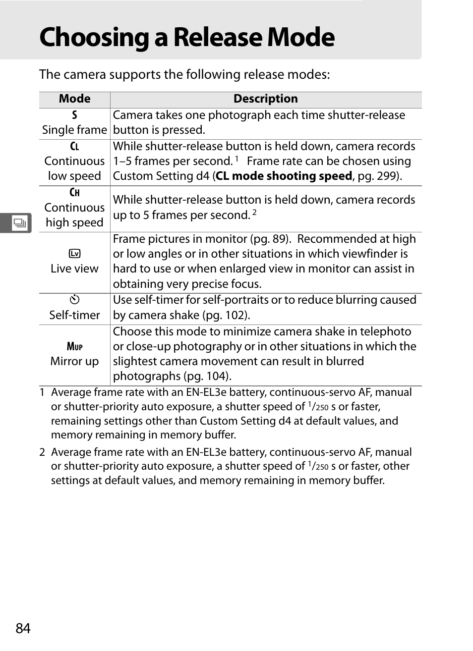 Choosing a release mode | Nikon D700 User Manual | Page 110 / 472