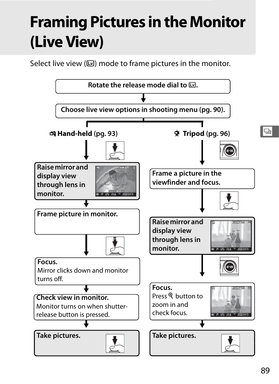 Framing pictures in the monitor (live view) | Nikon D700 User Manual | Page 115 / 472