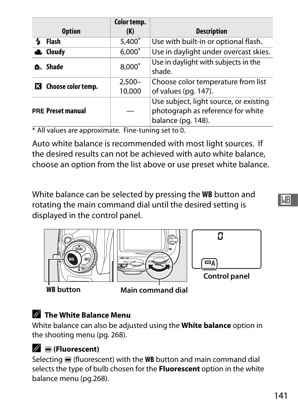 Nikon D700 User Manual | Page 167 / 472