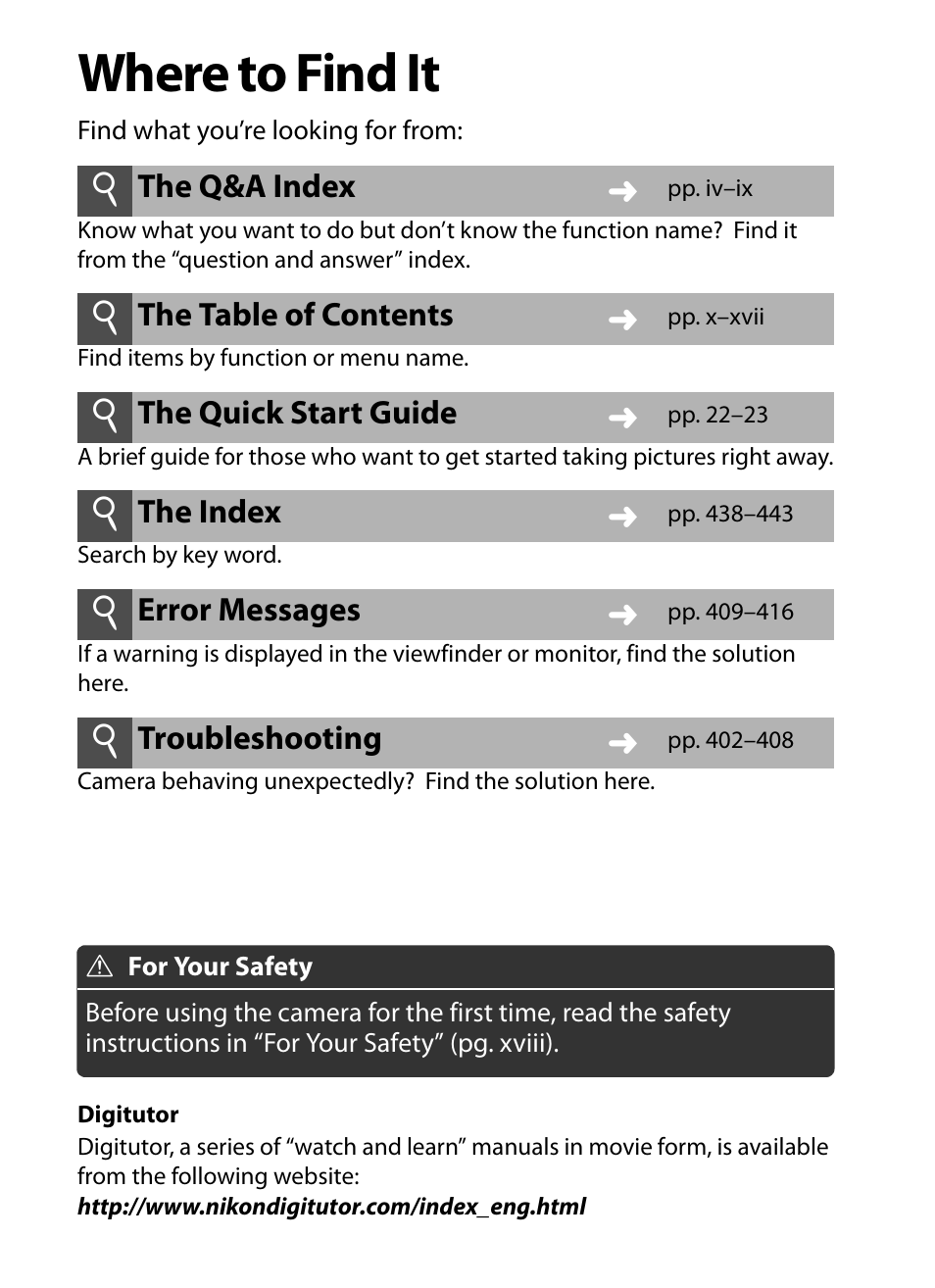 Where to find it | Nikon D700 User Manual | Page 2 / 472