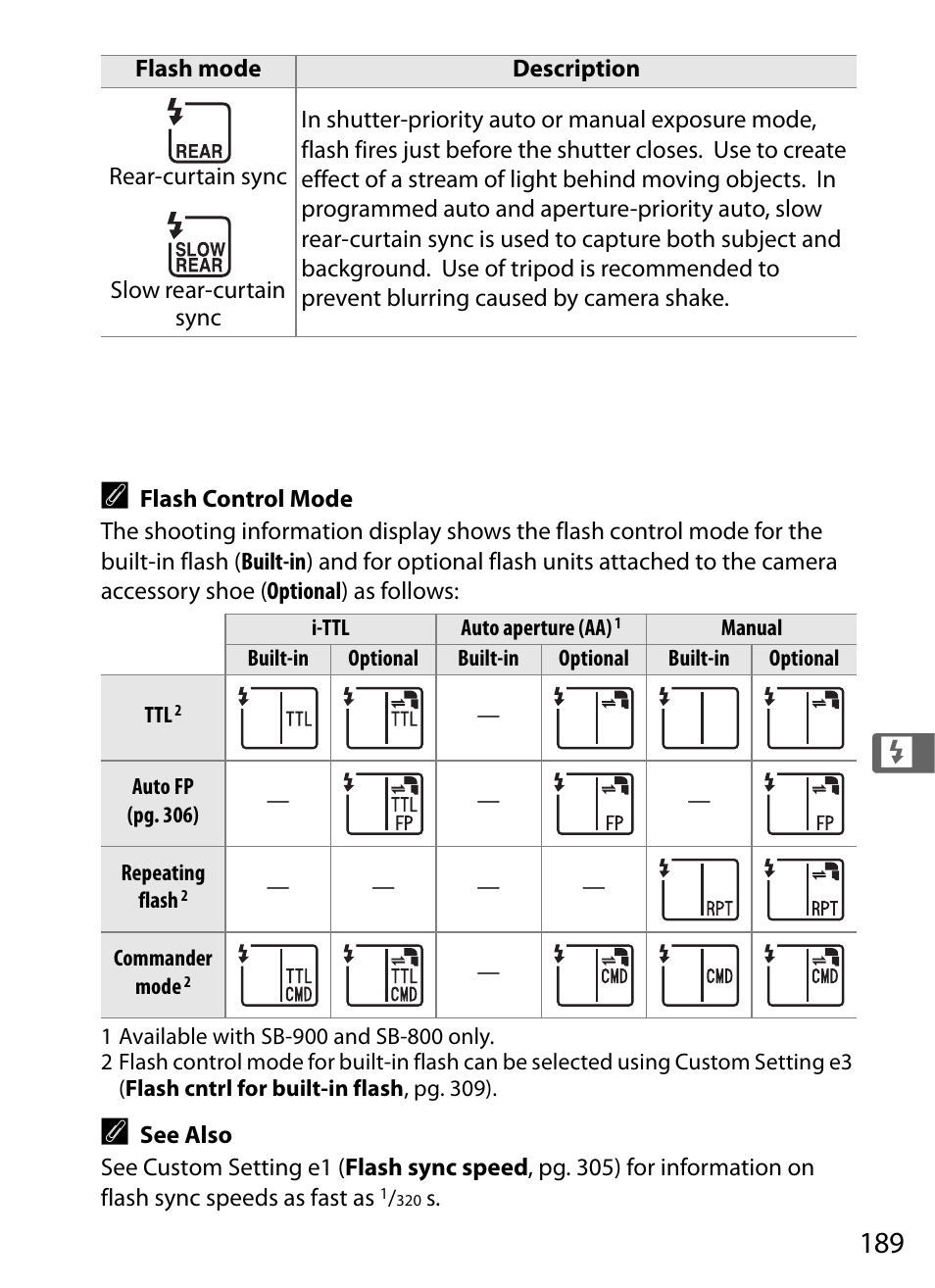 Nikon D700 User Manual | Page 215 / 472