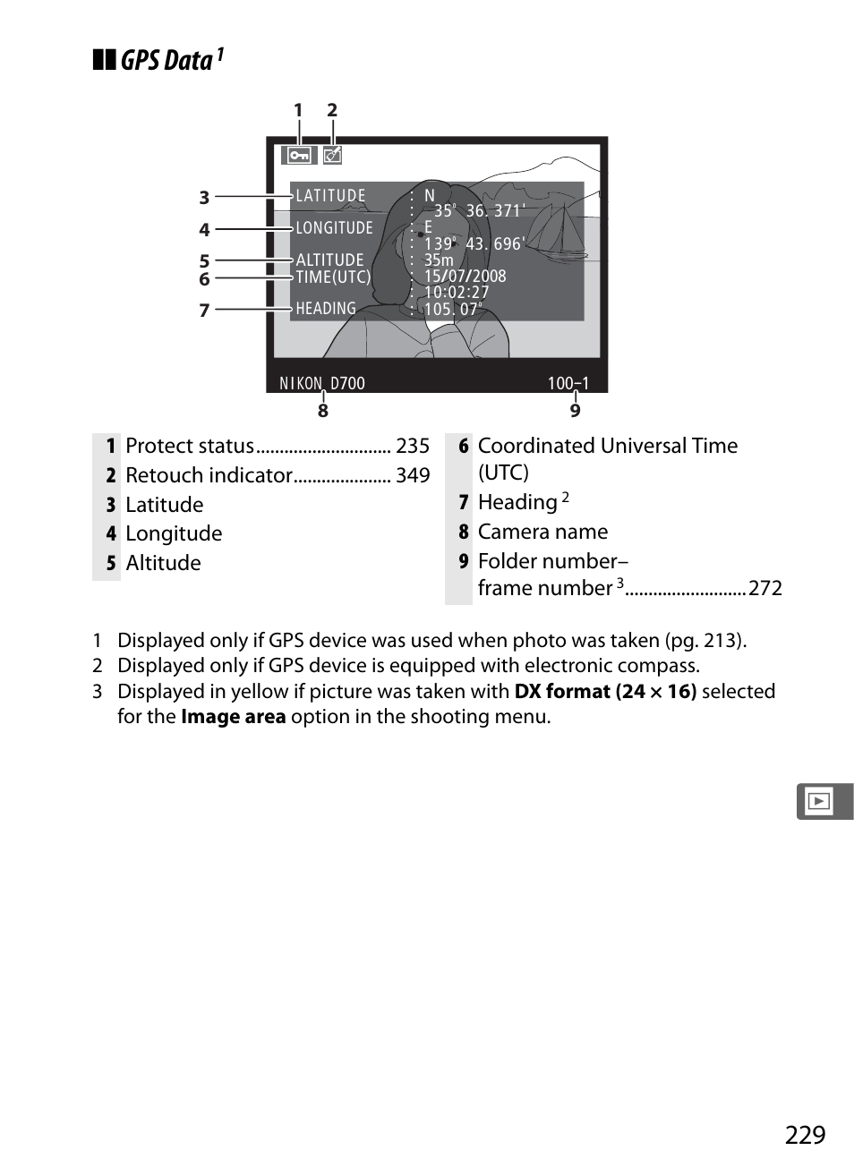 Gps data | Nikon D700 User Manual | Page 255 / 472