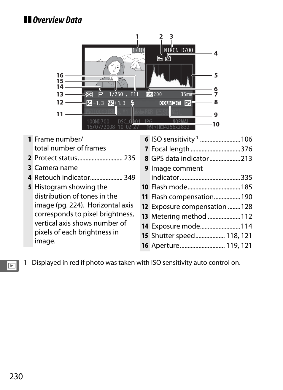 Overview data | Nikon D700 User Manual | Page 256 / 472