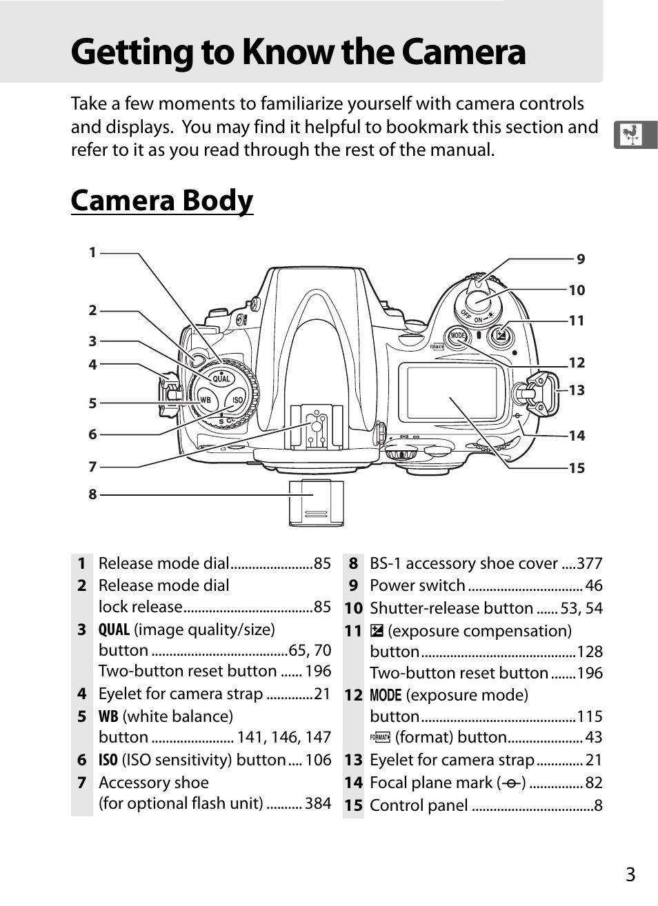 Getting to know the camera, Camera body | Nikon D700 User Manual | Page 29 / 472