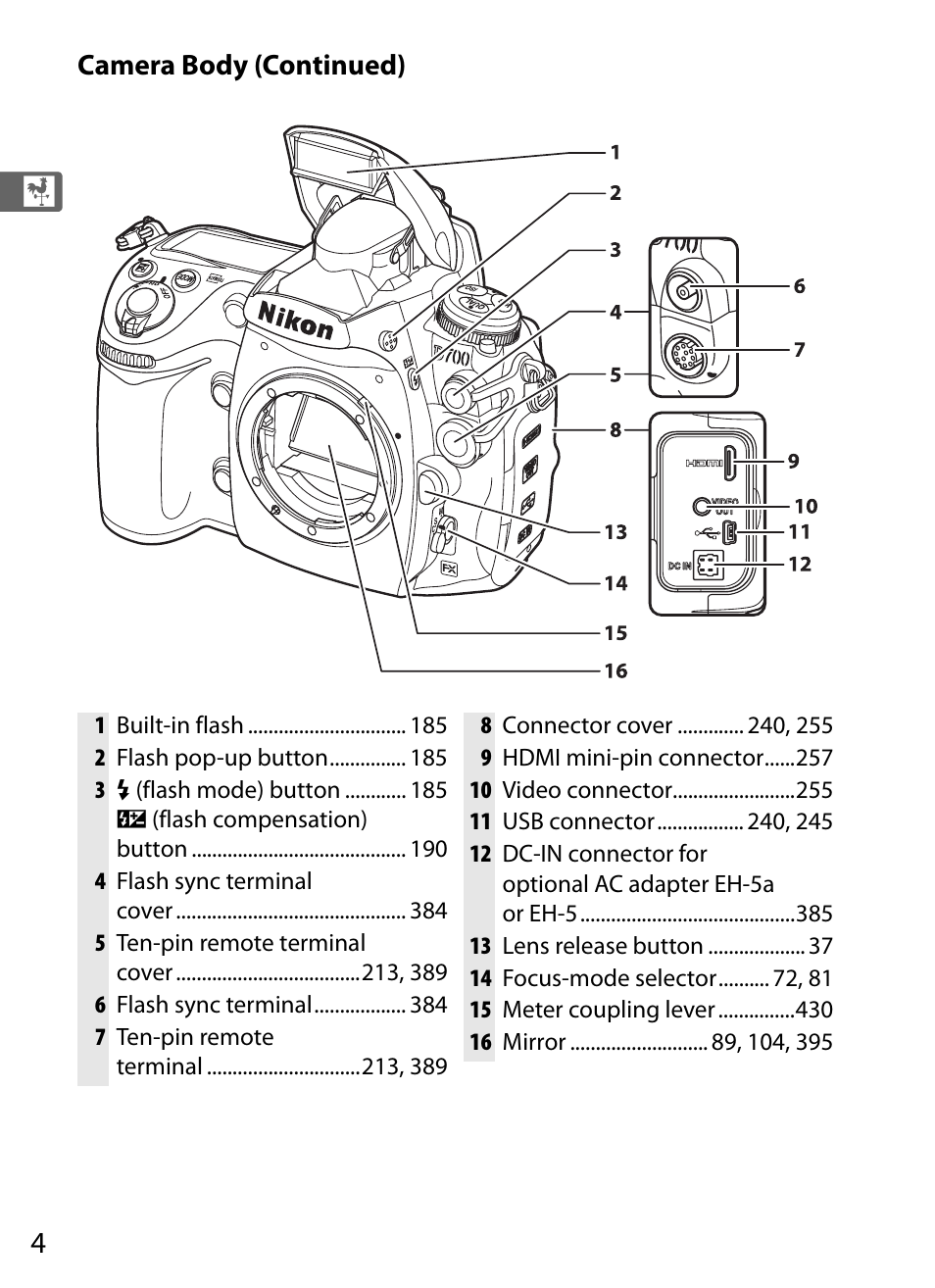 Nikon D700 User Manual | Page 30 / 472