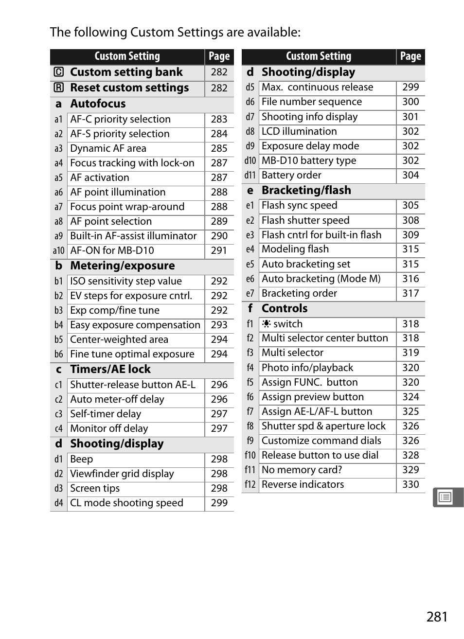 The following custom settings are available | Nikon D700 User Manual | Page 307 / 472