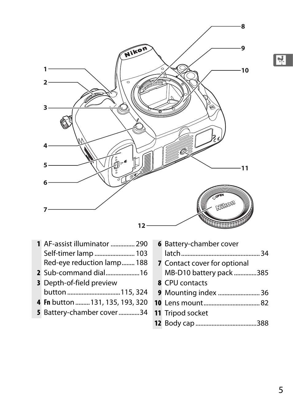 Nikon D700 User Manual | Page 31 / 472