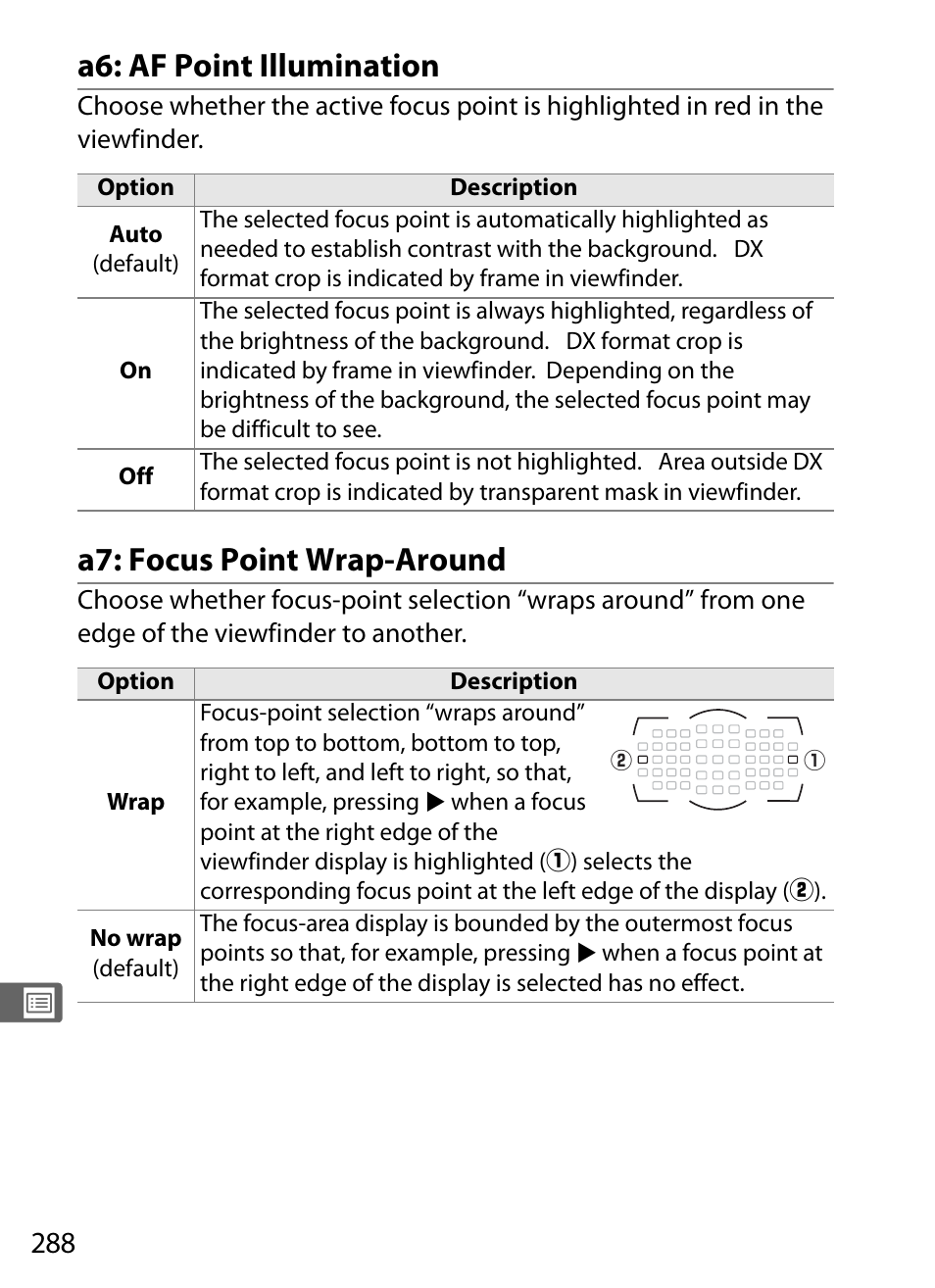 A6: af point illumination, A7: focus point wrap-around | Nikon D700 User Manual | Page 314 / 472