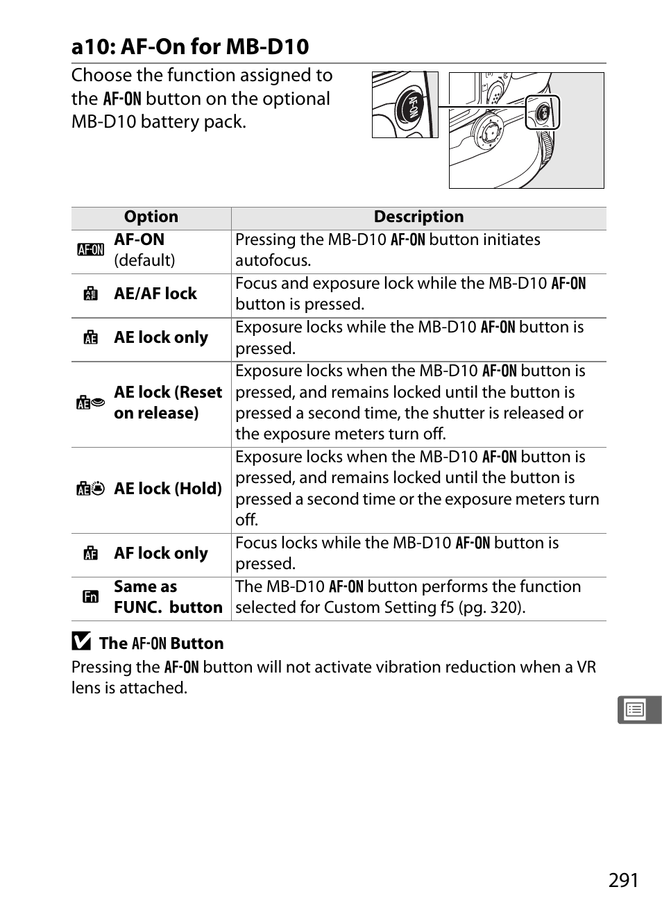 A10: af-on for mb-d10 | Nikon D700 User Manual | Page 317 / 472