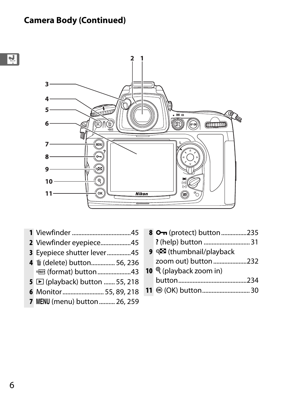 Nikon D700 User Manual | Page 32 / 472