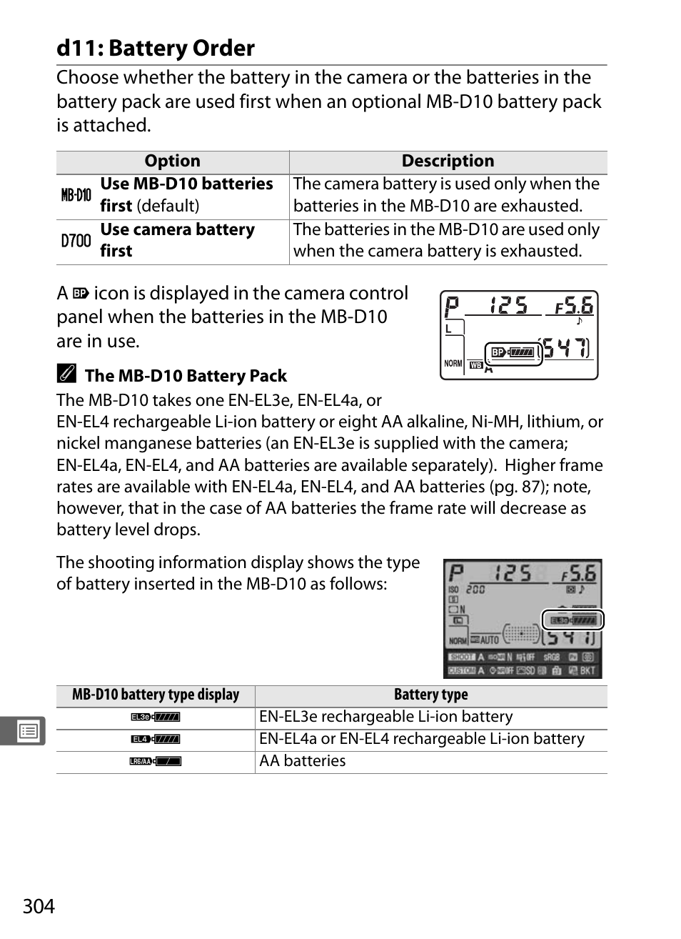 D11: battery order | Nikon D700 User Manual | Page 330 / 472