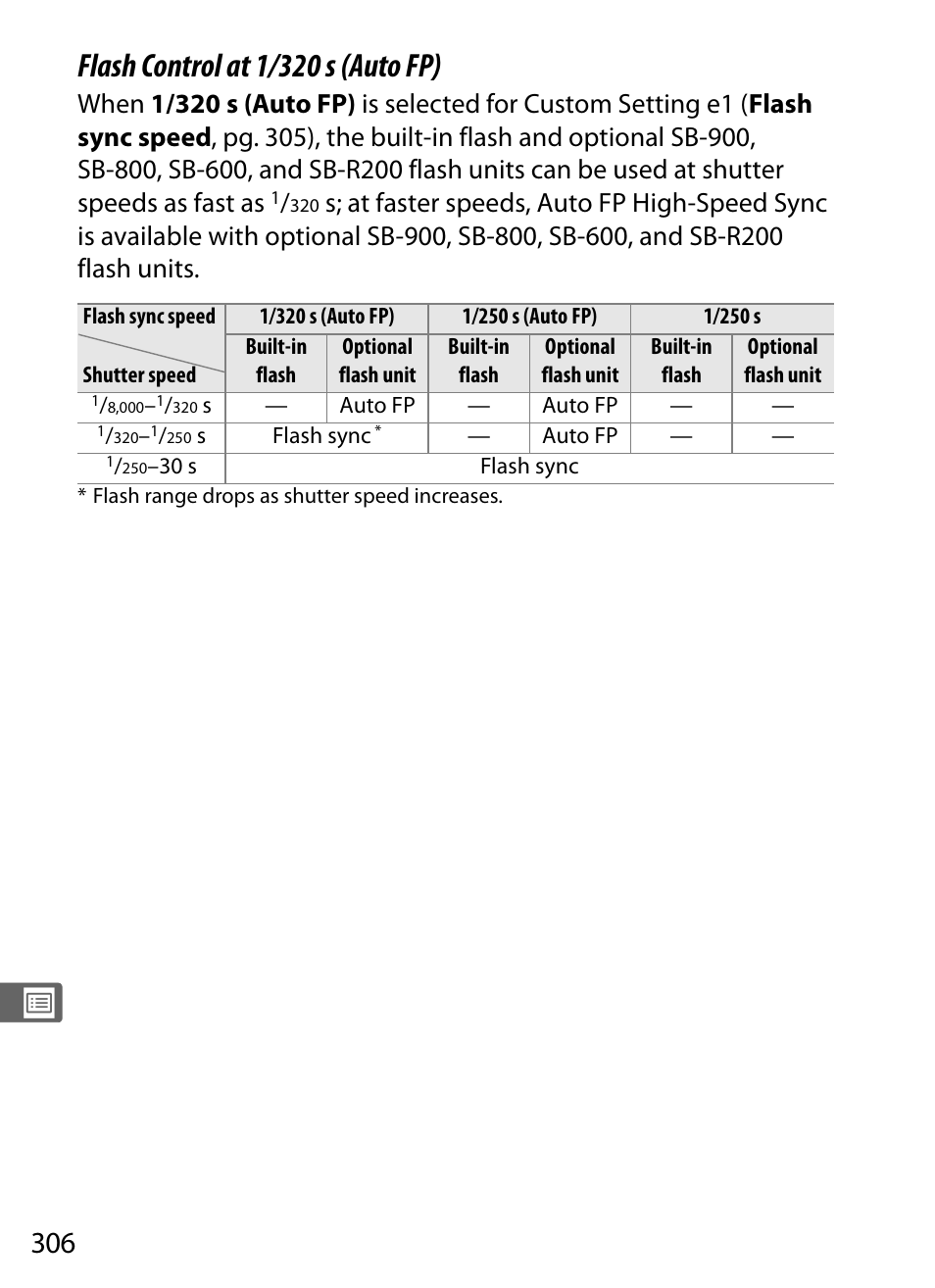 Flash control at 1/320 s (auto fp) | Nikon D700 User Manual | Page 332 / 472