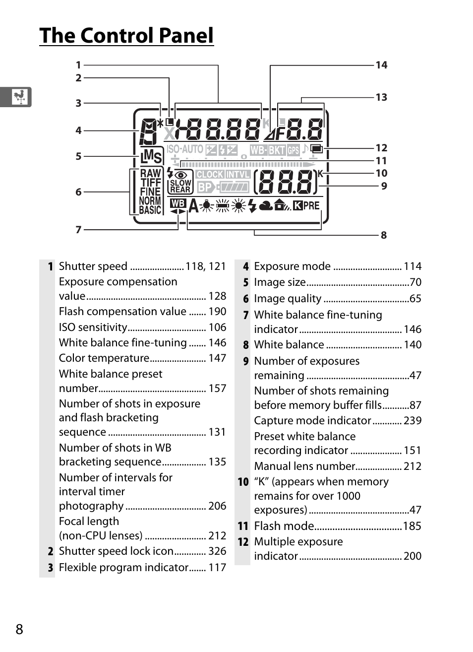 The control panel | Nikon D700 User Manual | Page 34 / 472