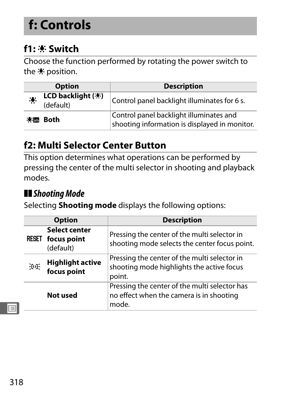 F: controls, F1: lcd illuminator switch, F2: multi selector center button | F1: d switch, Shooting mode | Nikon D700 User Manual | Page 344 / 472