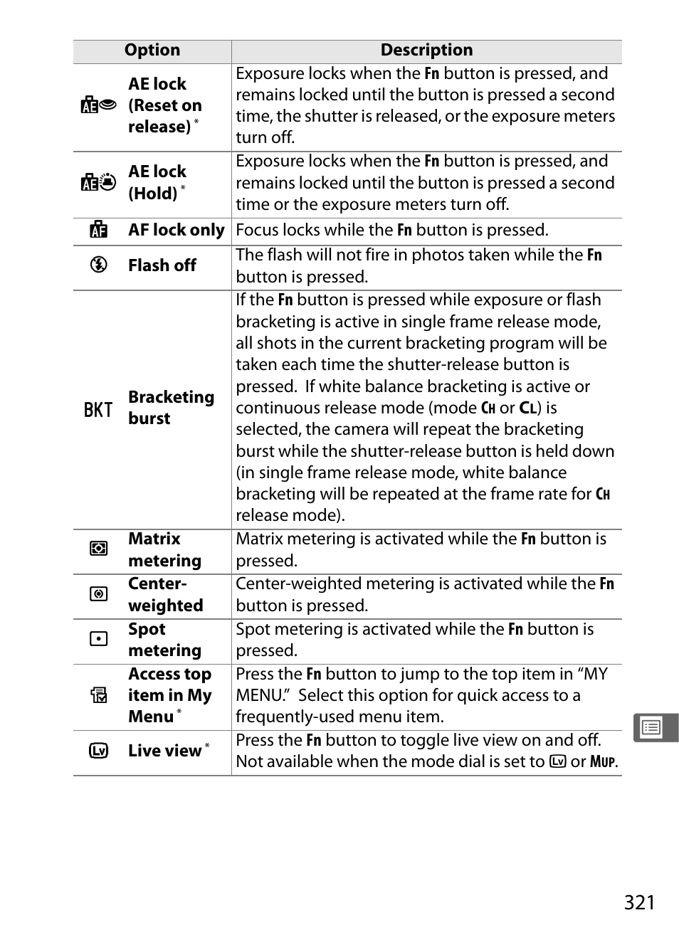 Nikon D700 User Manual | Page 347 / 472