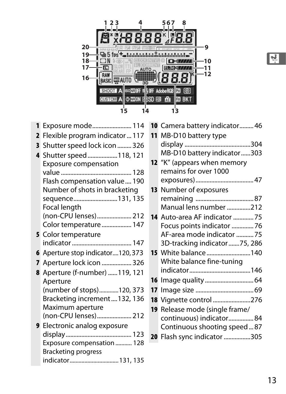 Nikon D700 User Manual | Page 39 / 472