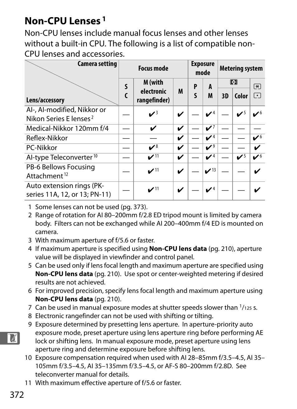 Non-cpu lenses | Nikon D700 User Manual | Page 398 / 472