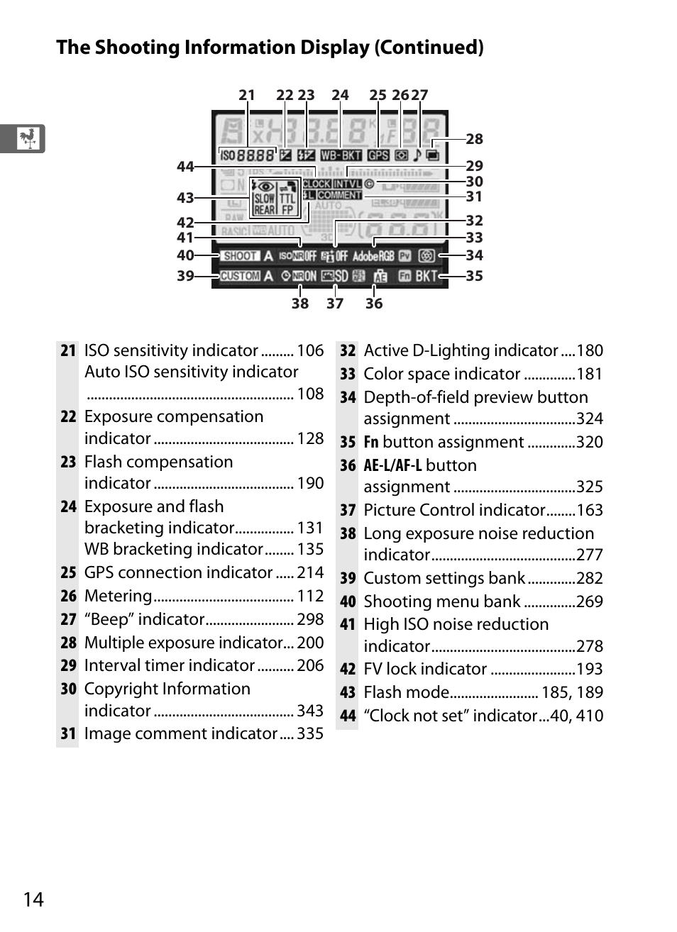 The shooting information display (continued) | Nikon D700 User Manual | Page 40 / 472