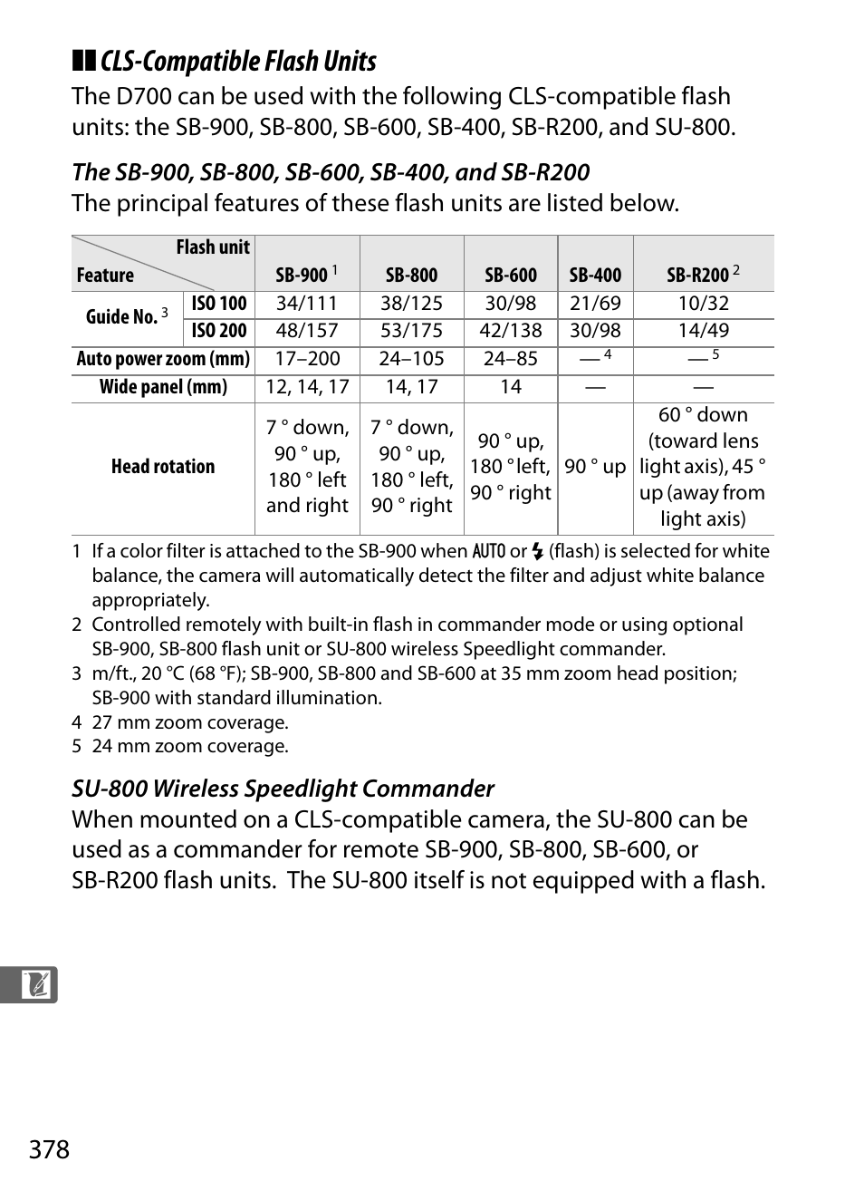 Cls-compatible flash units | Nikon D700 User Manual | Page 404 / 472