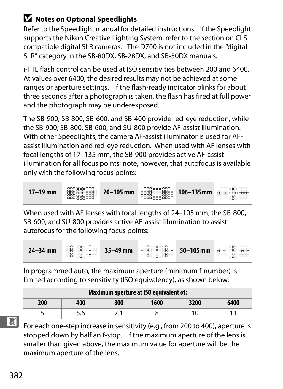 Nikon D700 User Manual | Page 408 / 472