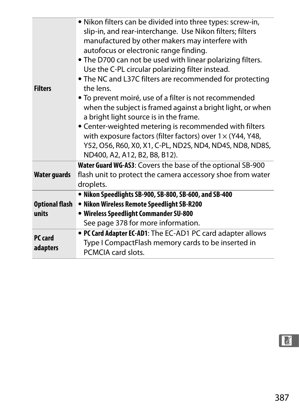 Nikon D700 User Manual | Page 413 / 472