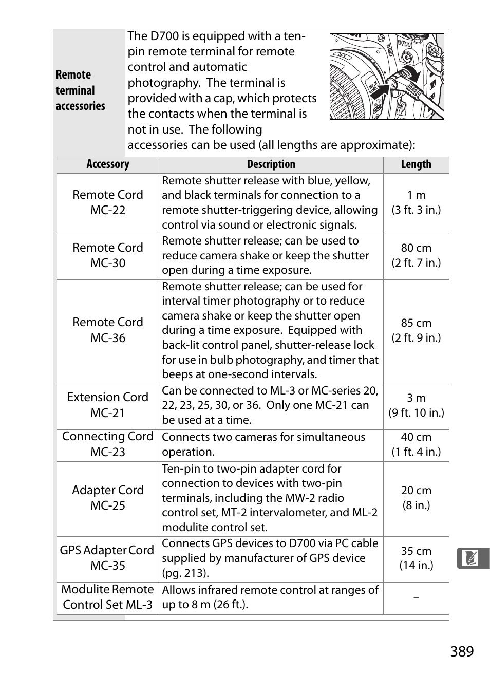 Nikon D700 User Manual | Page 415 / 472