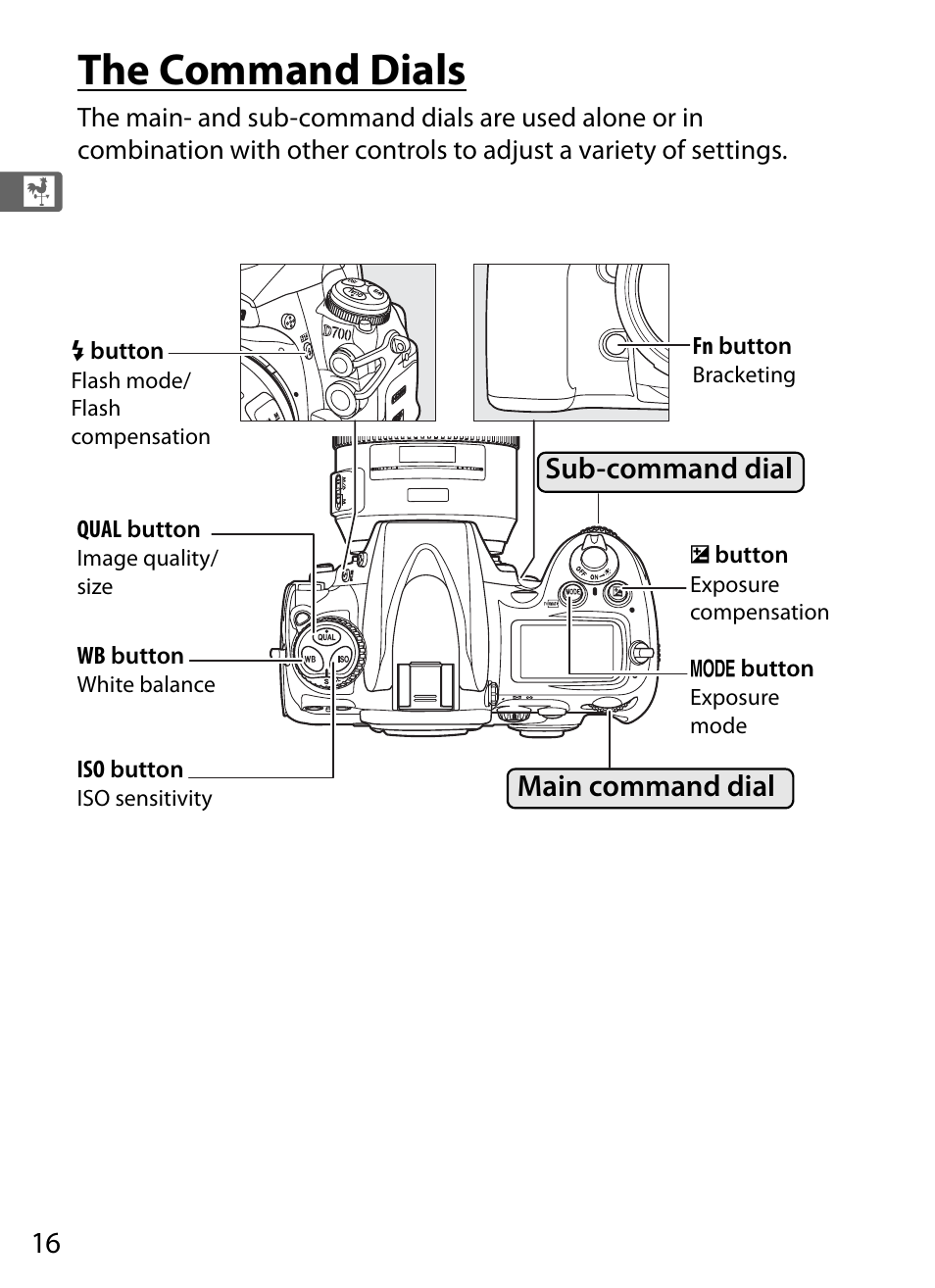 The command dials, Sub-command dial main command dial | Nikon D700 User Manual | Page 42 / 472