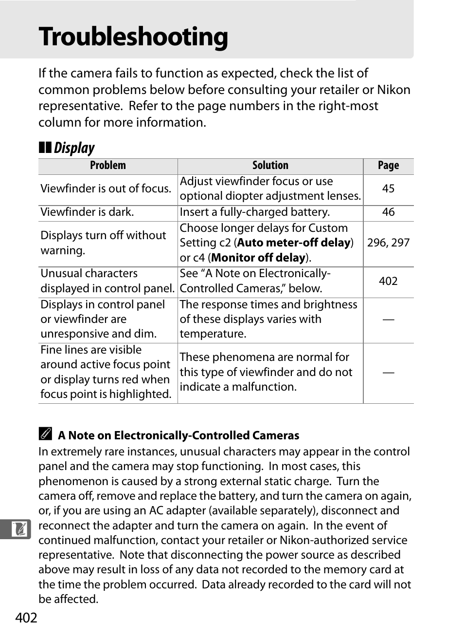 Troubleshooting, Display a | Nikon D700 User Manual | Page 428 / 472