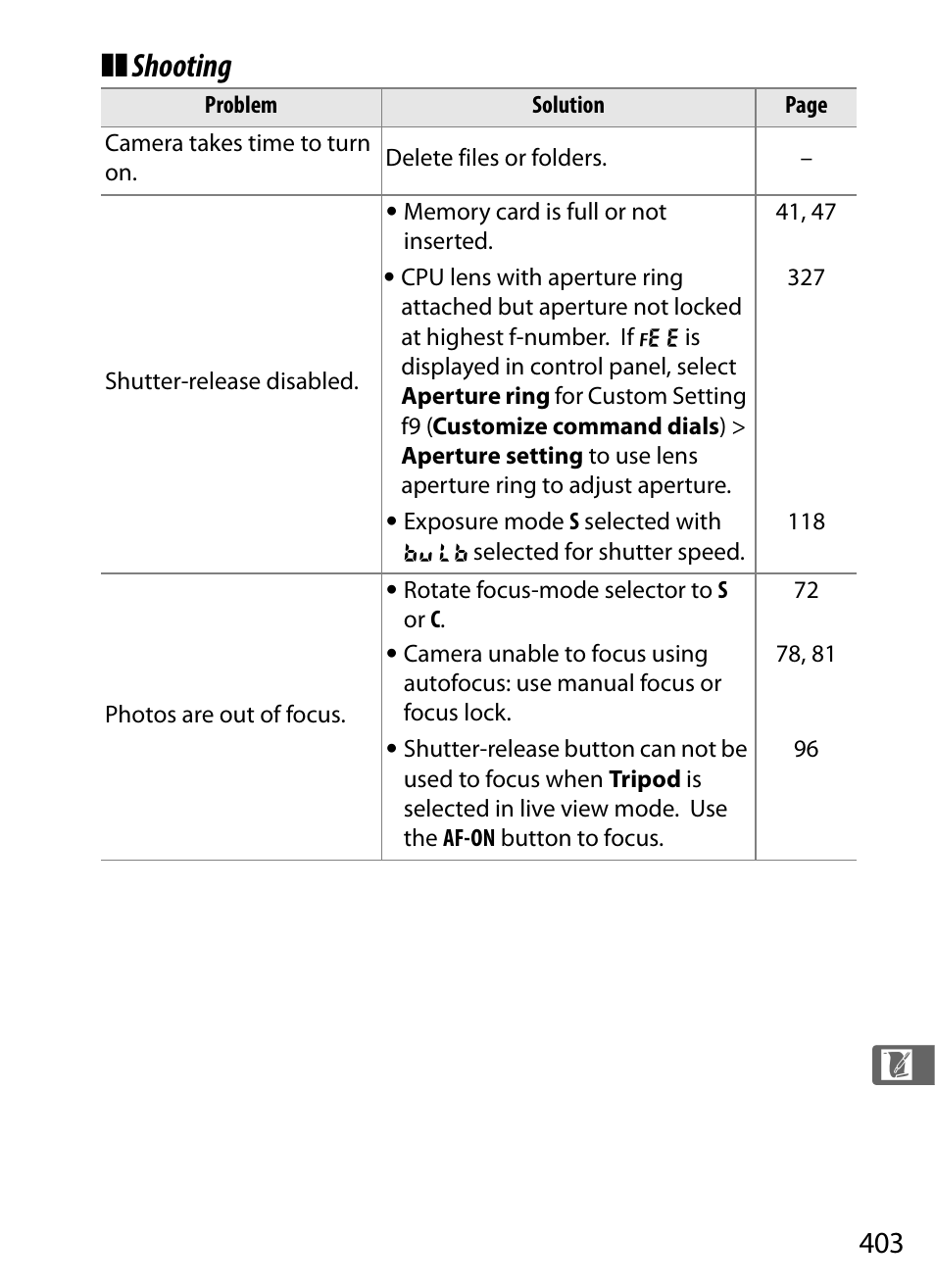 Shooting | Nikon D700 User Manual | Page 429 / 472