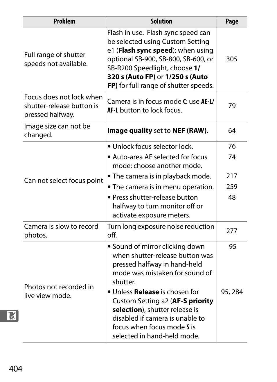 Nikon D700 User Manual | Page 430 / 472