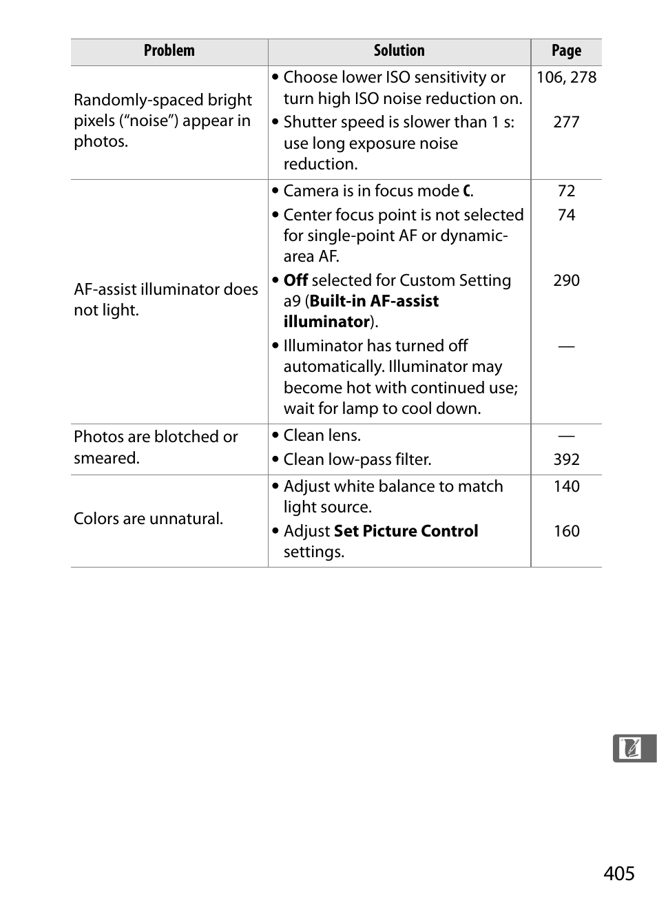 Nikon D700 User Manual | Page 431 / 472