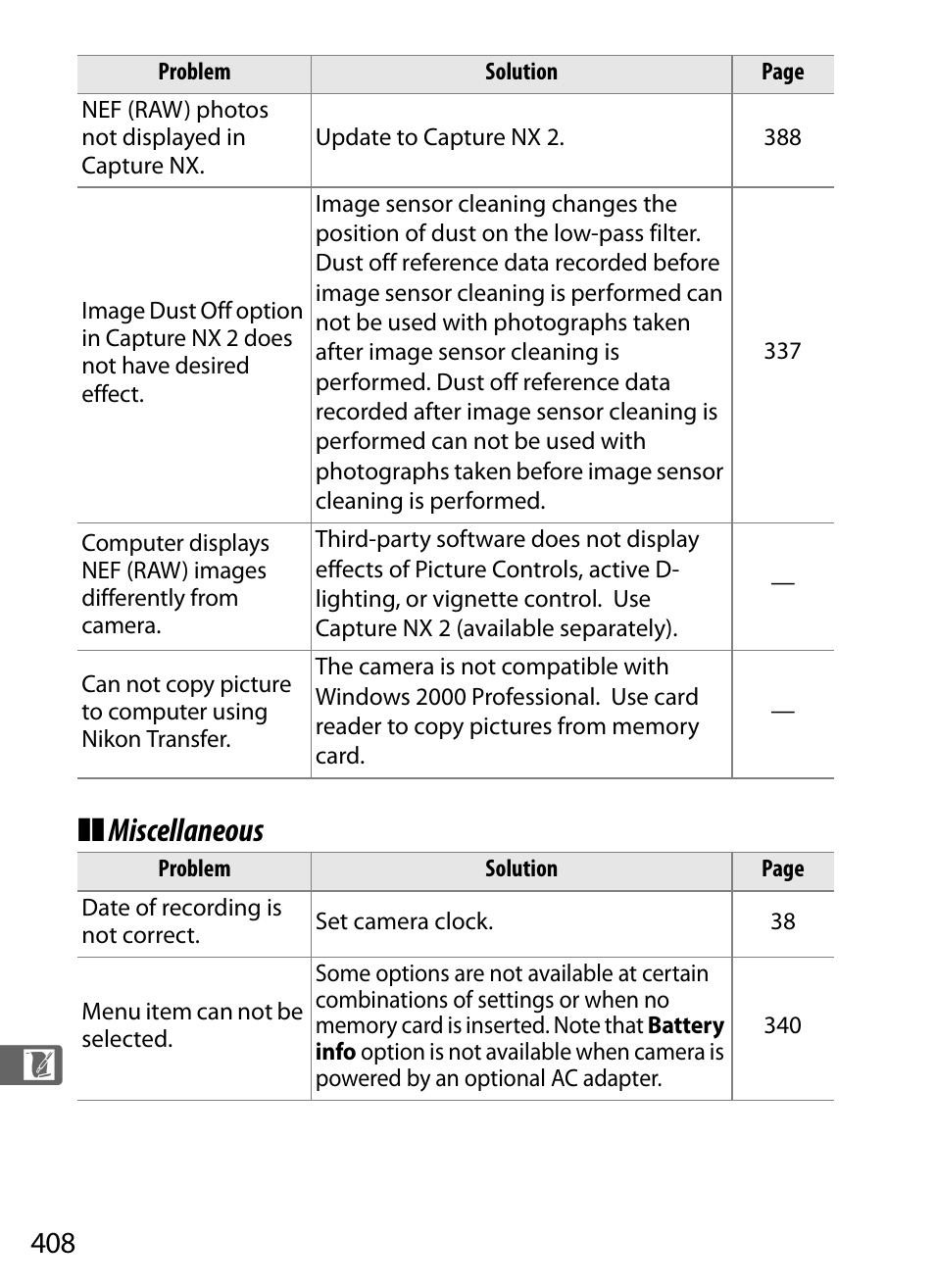 Miscellaneous | Nikon D700 User Manual | Page 434 / 472