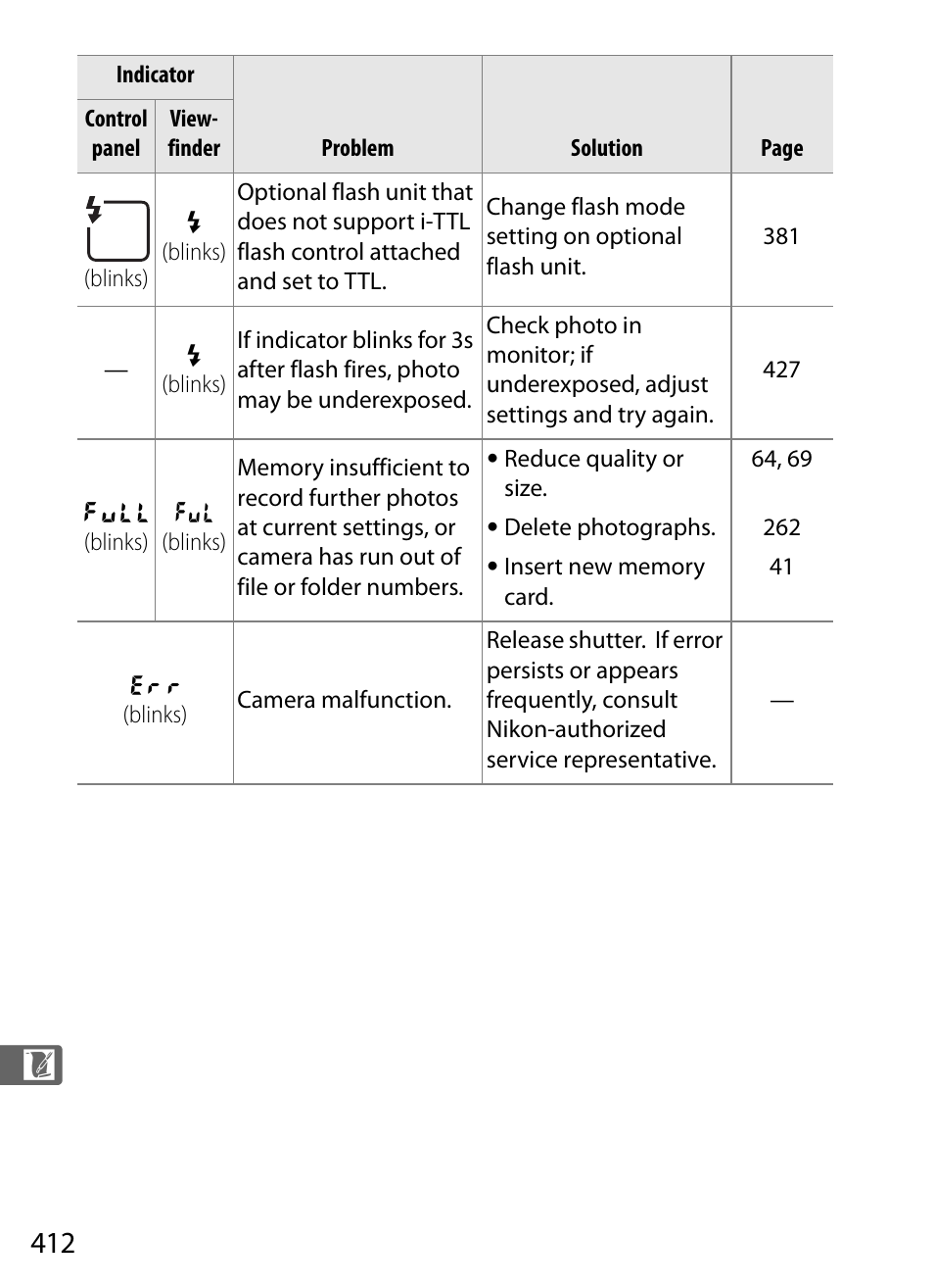 Nikon D700 User Manual | Page 438 / 472