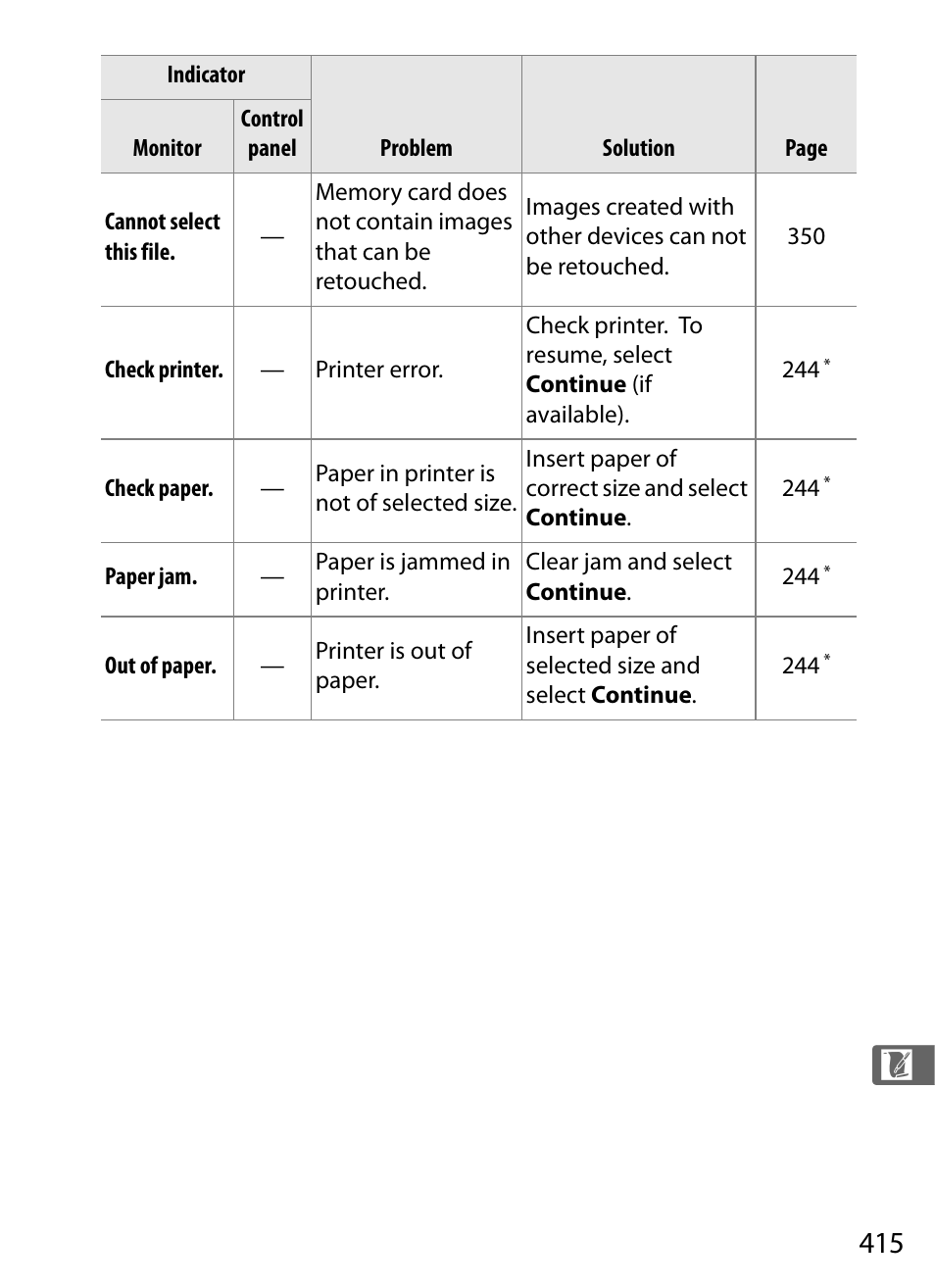 Nikon D700 User Manual | Page 441 / 472