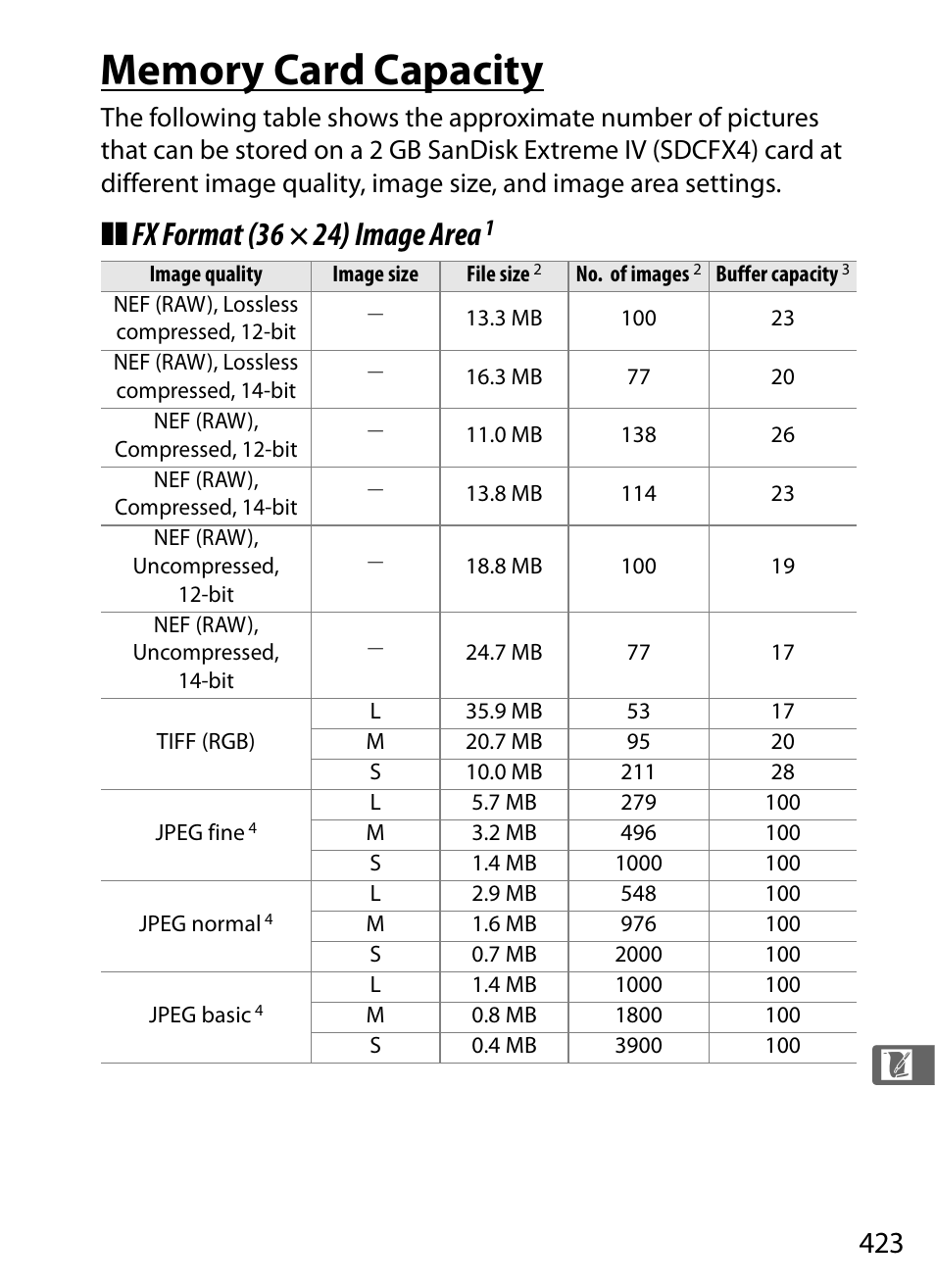 Fx format (36 × 24) image area | Nikon D700 User Manual | Page 449 / 472