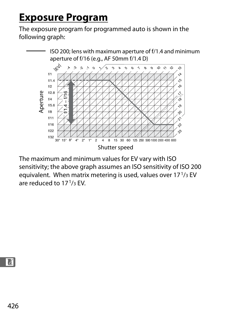 Exposure program, Ev are reduced to 17 | Nikon D700 User Manual | Page 452 / 472