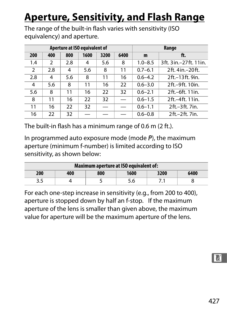 Aperture, sensitivity, and flash range | Nikon D700 User Manual | Page 453 / 472