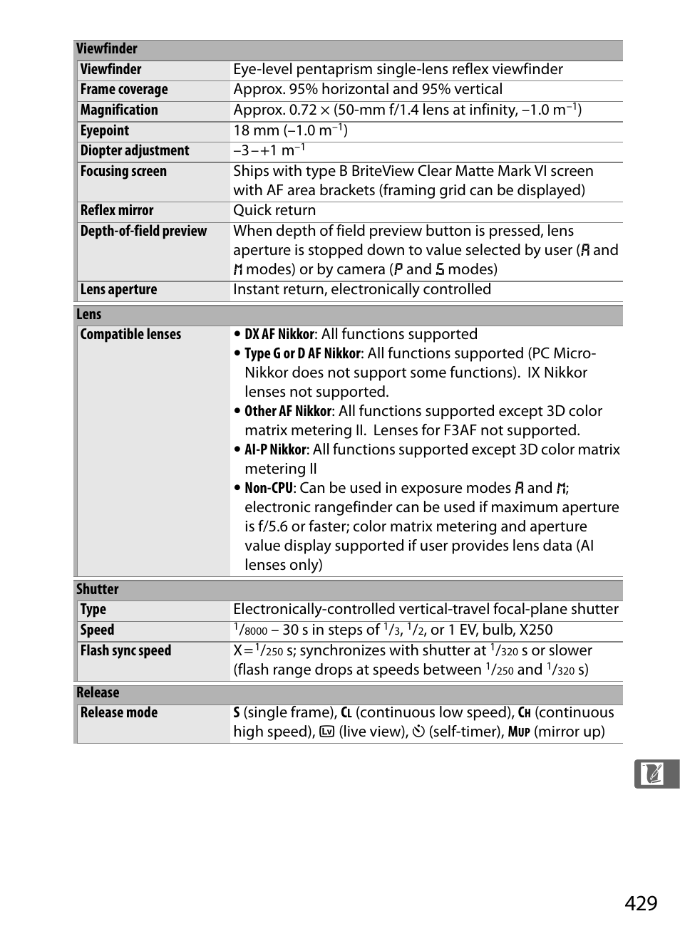 Nikon D700 User Manual | Page 455 / 472