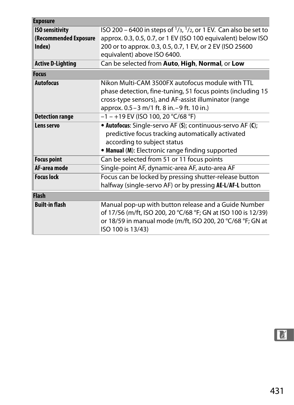 Nikon D700 User Manual | Page 457 / 472