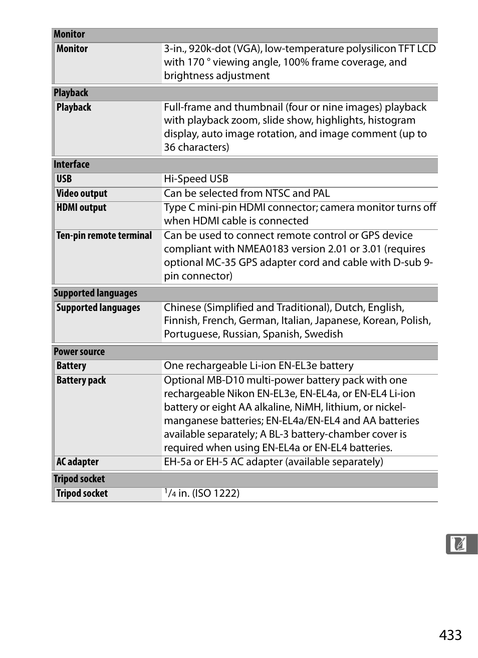 Nikon D700 User Manual | Page 459 / 472