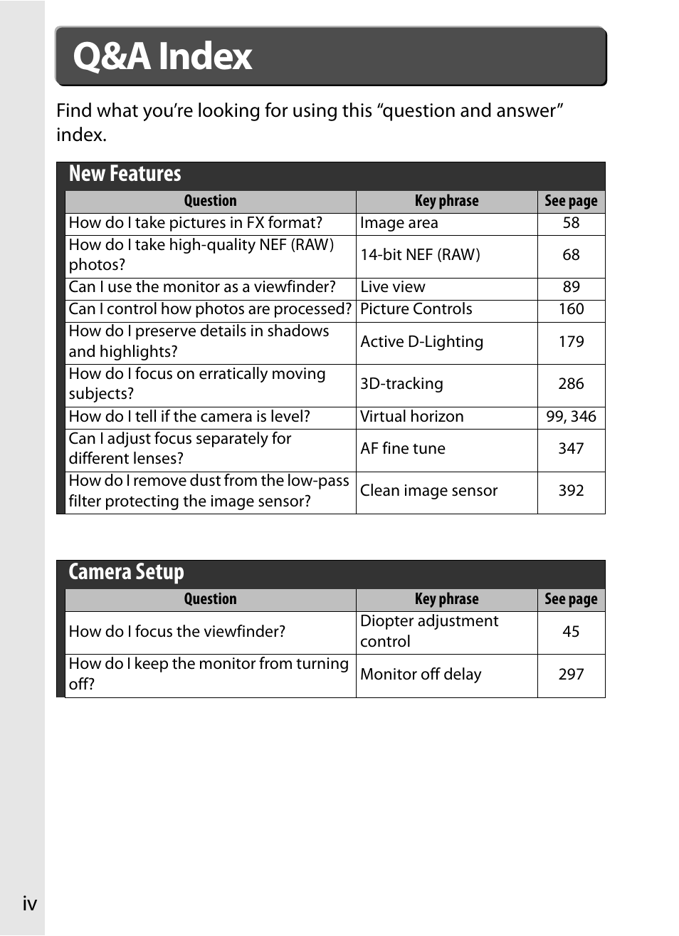 Q&a index, New features, Camera setup | Nikon D700 User Manual | Page 6 / 472