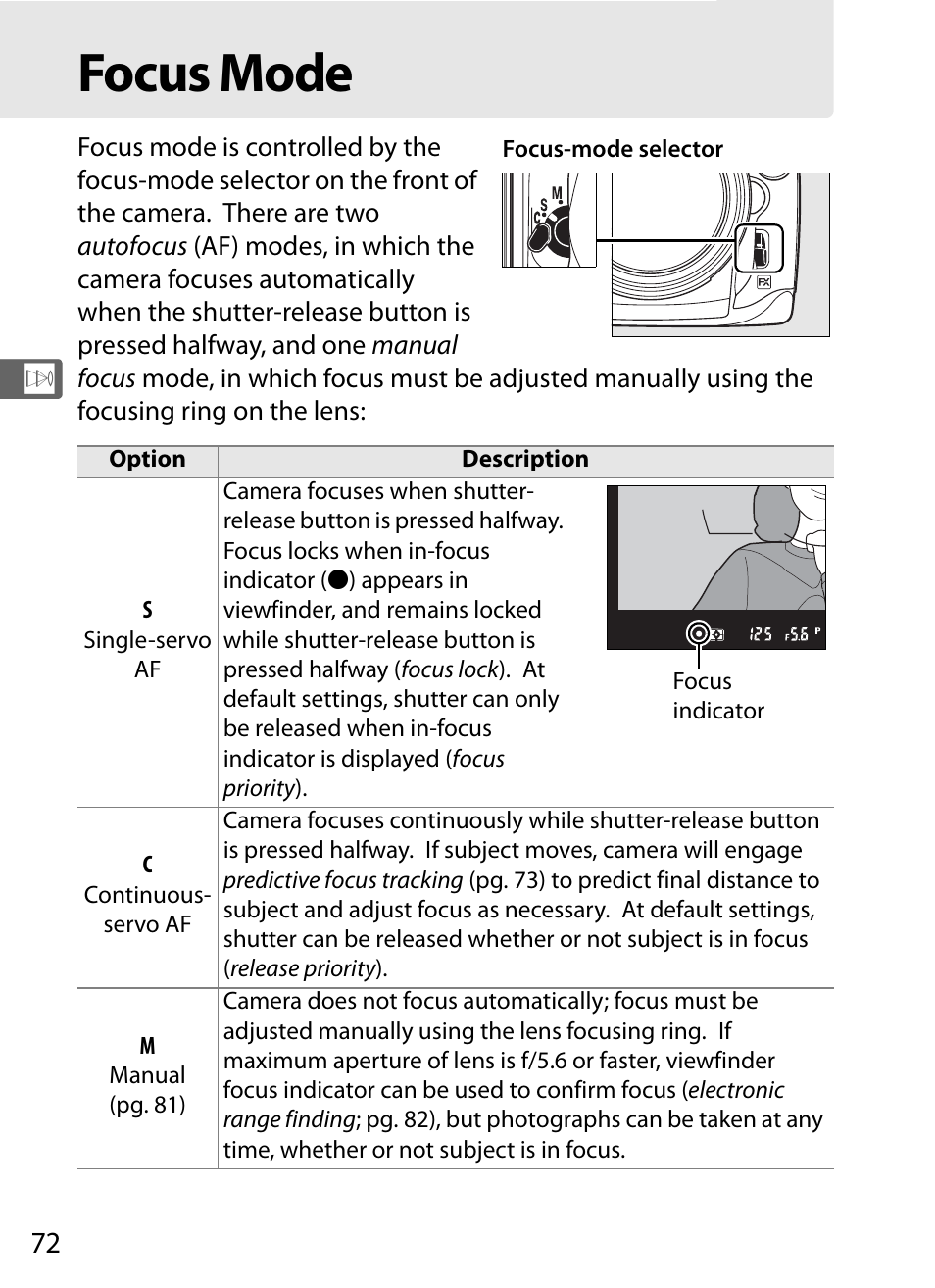 Focus mode | Nikon D700 User Manual | Page 98 / 472