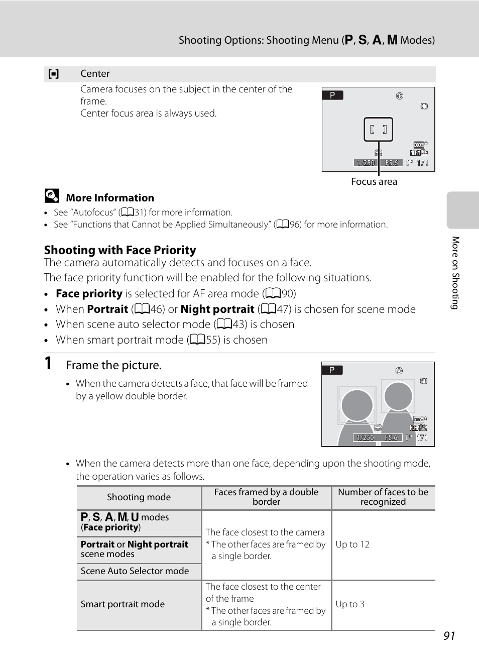 Shooting with face, Priority, A91) | Shooting with face priority, Frame the picture | Nikon COOLPIX-P100 User Manual | Page 103 / 216