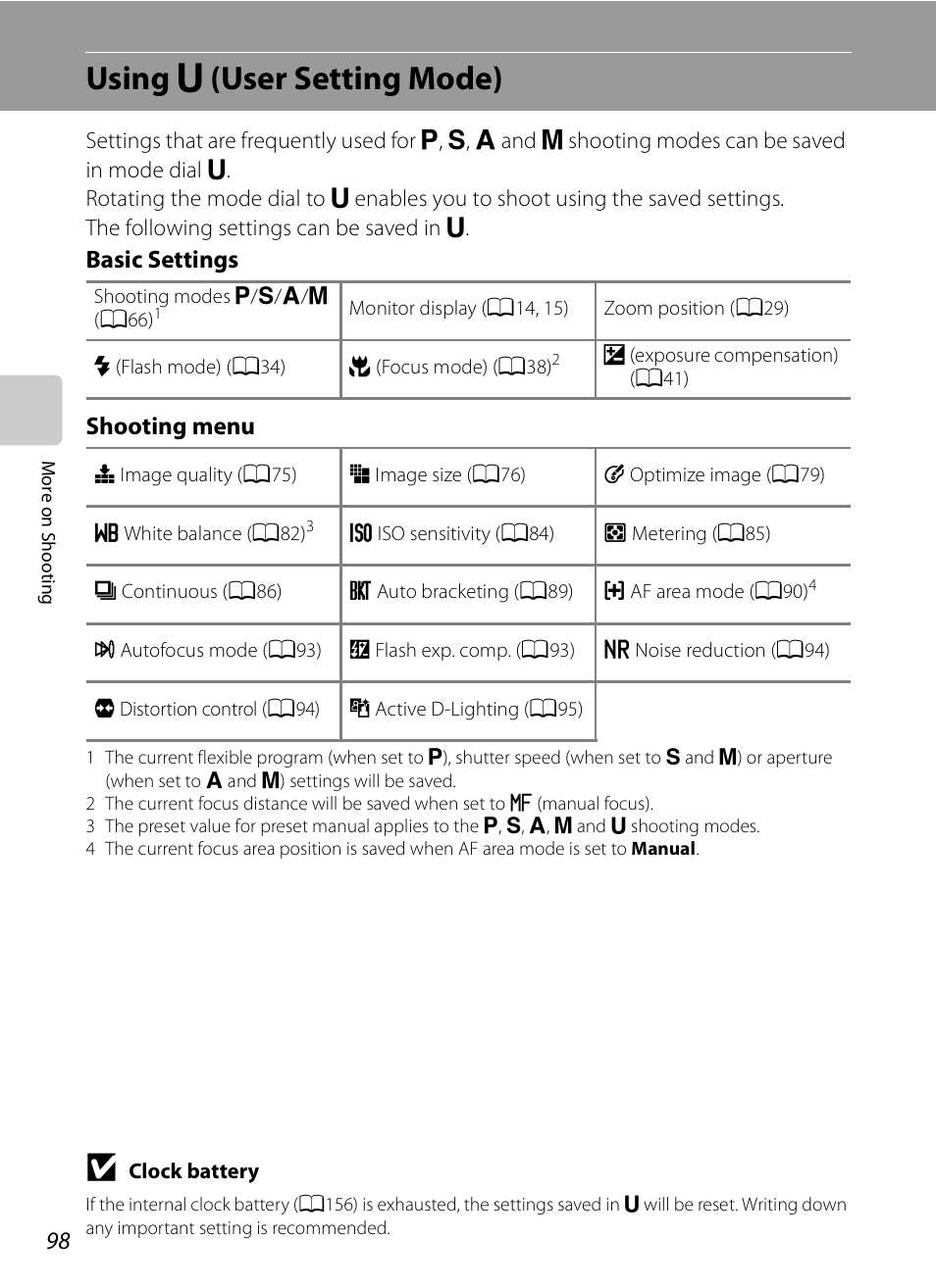 Using u (user setting mode), Using, M (user setting mode) | A98), Using m (user setting mode), Basic settings shooting menu | Nikon COOLPIX-P100 User Manual | Page 110 / 216