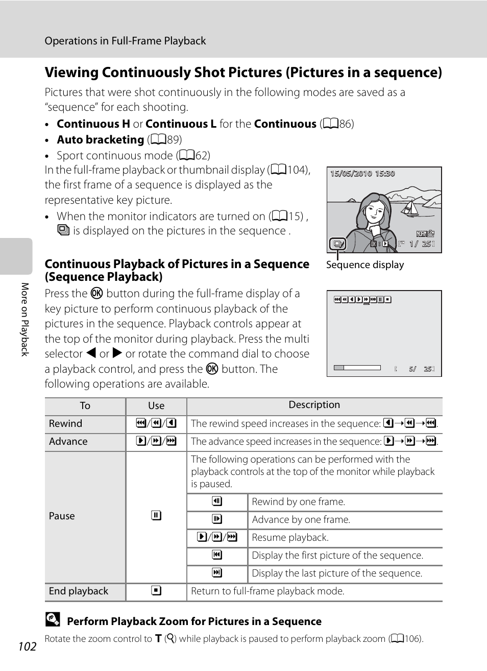 A102) | Nikon COOLPIX-P100 User Manual | Page 114 / 216