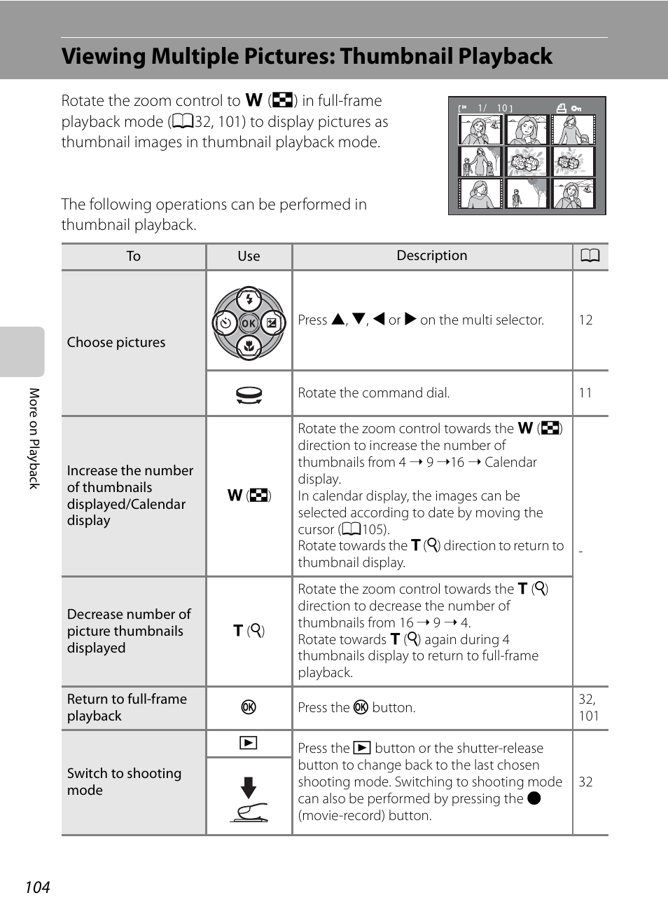 Viewing multiple pictures: thumbnail playback, A104 | Nikon COOLPIX-P100 User Manual | Page 116 / 216