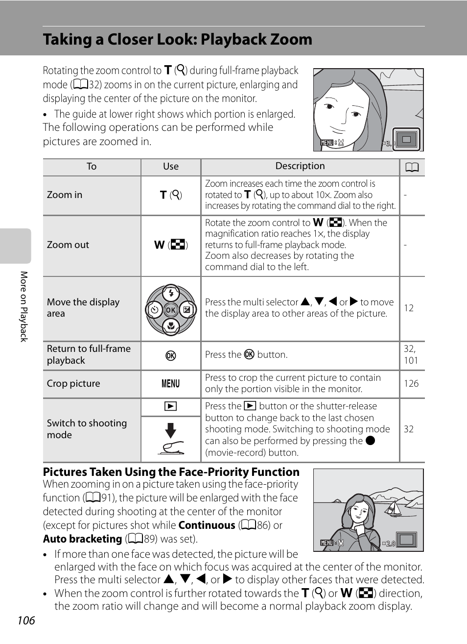 Taking a closer look: playback zoom, A106), Pictures taken using the face-priority function | Nikon COOLPIX-P100 User Manual | Page 118 / 216