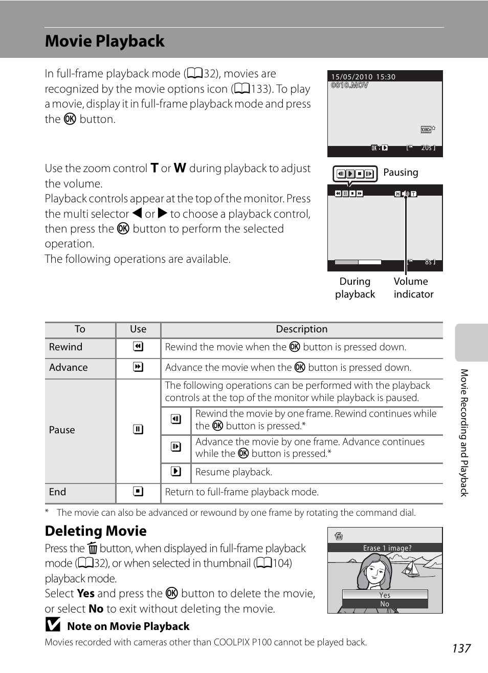 Movie playback, Deleting movie, A137 | Nikon COOLPIX-P100 User Manual | Page 149 / 216