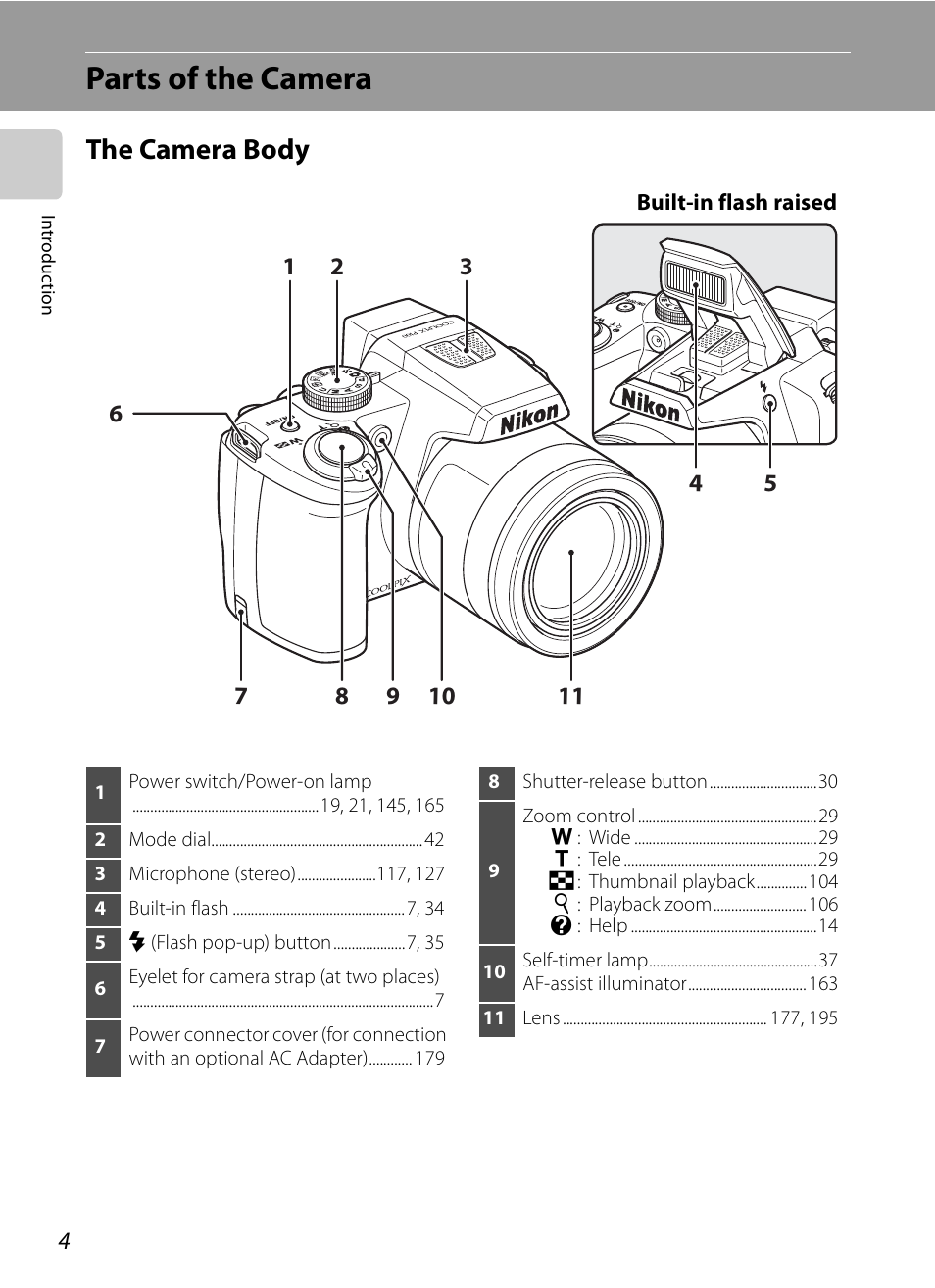 Parts of the camera, The camera body | Nikon COOLPIX-P100 User Manual | Page 16 / 216