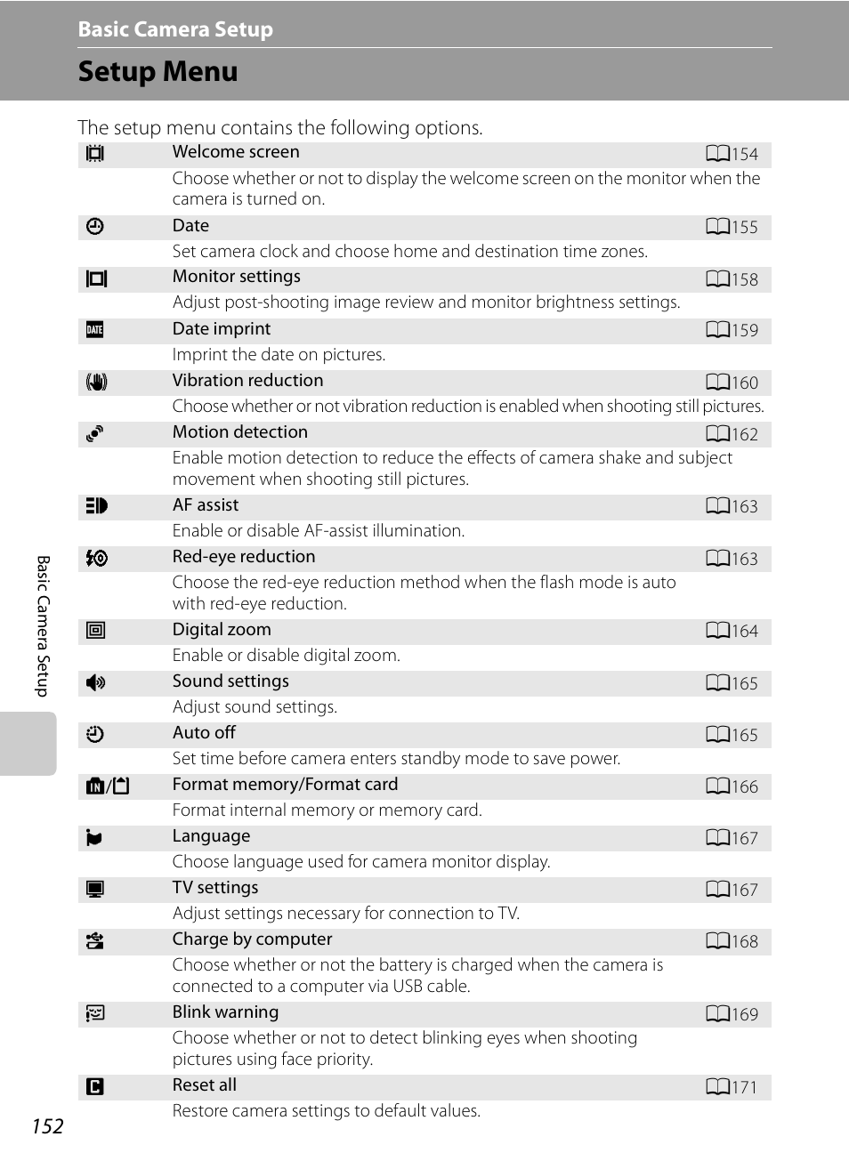 Basic camera setup, Setup menu, A152) | A152 | Nikon COOLPIX-P100 User Manual | Page 164 / 216